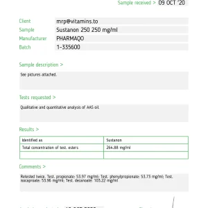 Alternative view of Sustanon 250 – Pharmaqo Labs