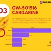 GW 501516 Cardarine 20mg | Pharmaqo Labs - Image 2